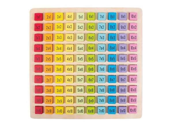 Multiplikationstabell i trä