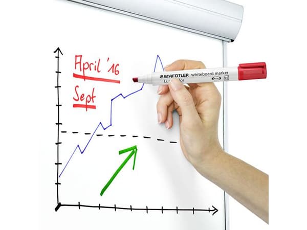 Whiteboardpenna LUMOCOLOR 351B sned 4/fp