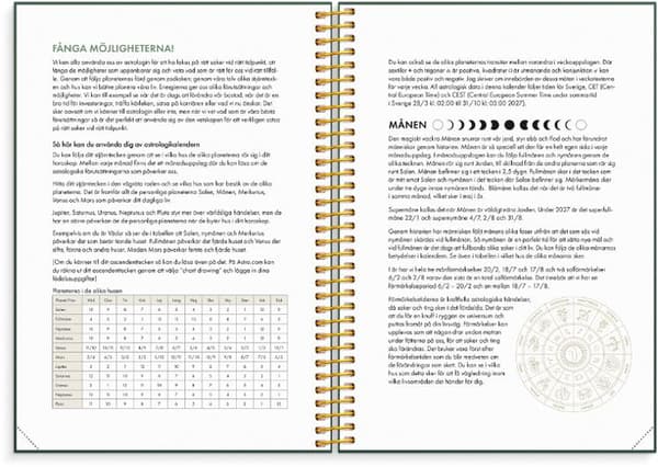 Astrologikalendern 2027
