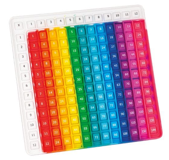 Pop Fidget Multiplikationstabell