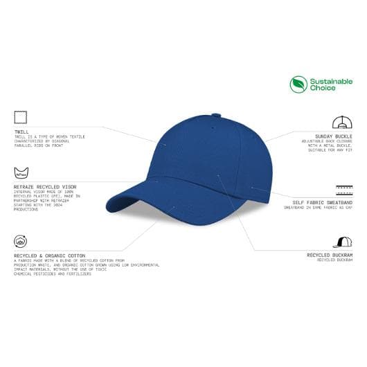 Keps ATLANTIS Shot-S 5-panel blå