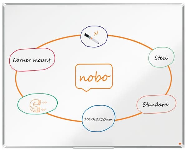 Whiteboard Premium Plus Stål 150x120cm