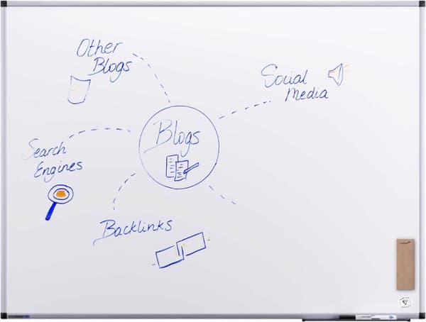 Whiteboard UNITE PLUS 120x90cm