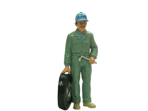 Yrkesfigurer
