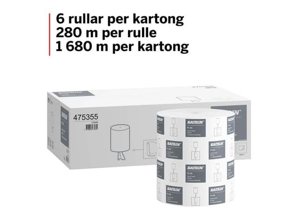 Torkrulle KATRIN Plus 1-L M 280m 6st