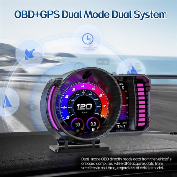 Speedometer-HUD (Head-Up Display), OBD2- og GPS-system, RGB-belysning