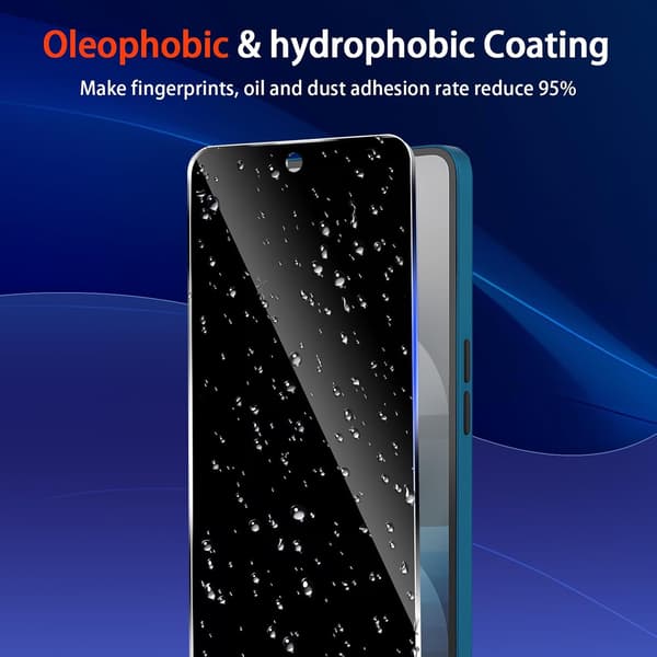 Nothing Phone 4a Pro Näytönsuoja privacy