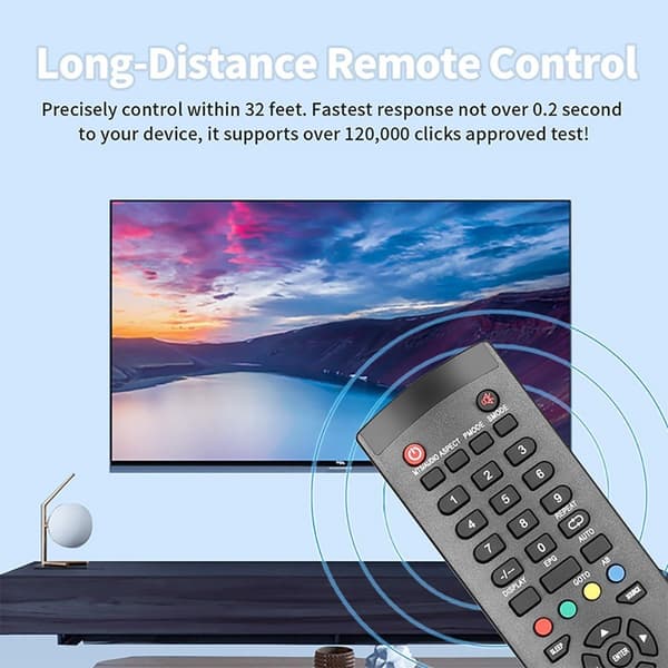 Fjernkontroll utskiftning for RM-C3195 for JVC TV