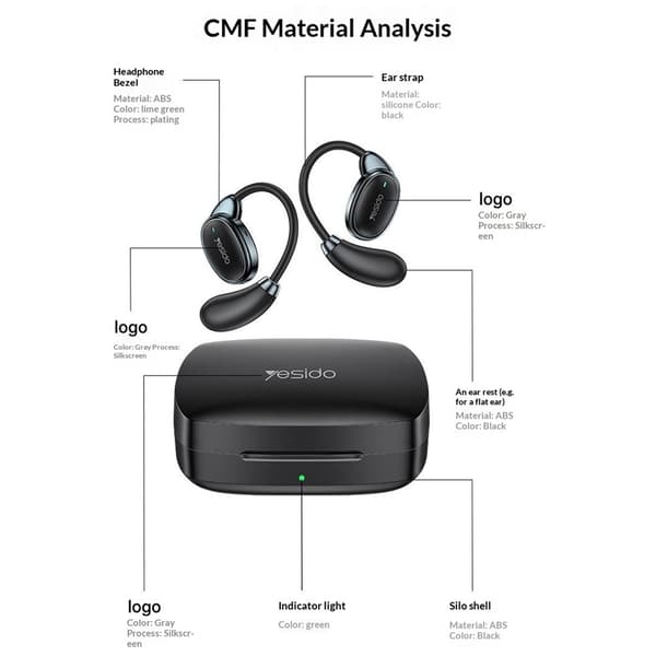 YESIDO Oversettelsesheadset – Bluetooth AI-oversettelse (Open-Ear) – Hvitt