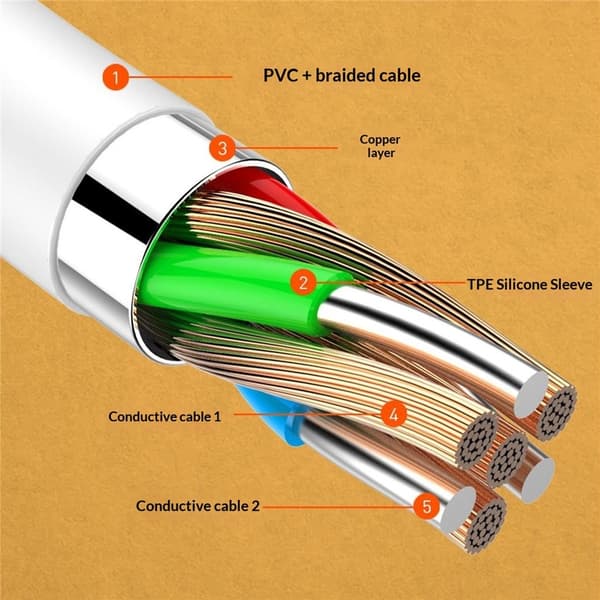 LDNIO 2 m USB-C- til iPhone 5–14-kabel – 30 W PD/QC-kabel for hurtiglading og dataoverføring