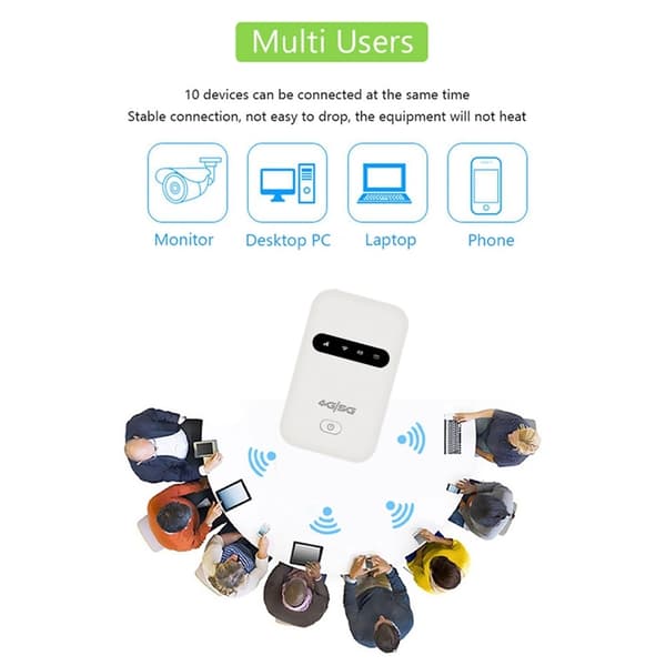 M26-E eurasisk version WiFi mobil router 4G trådlös stöder anslutning 10 enheter