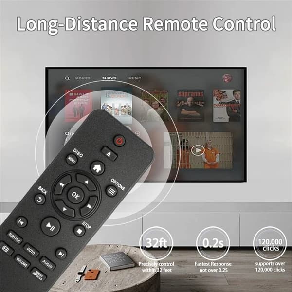 Fjernkontroll erstatning for RC-5721 for Philips DVD