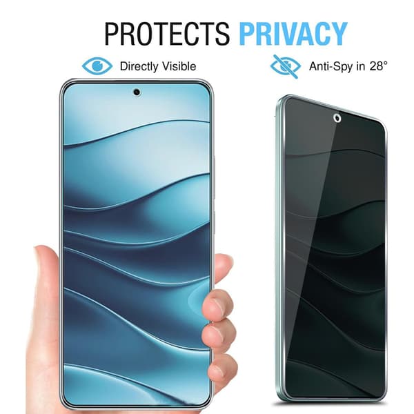 Privacy Näytönsuoja Xiaomi Redmi A7 Pro 4G / Redmi A7 Pro 5G