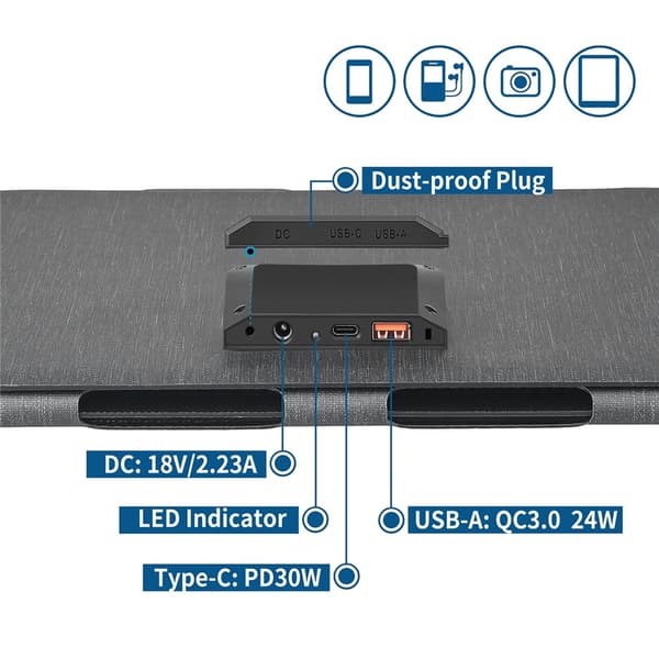 40W solcellelader USB-C USB DC-porter IP65 vanntett monokrystallinsk solcellepanel