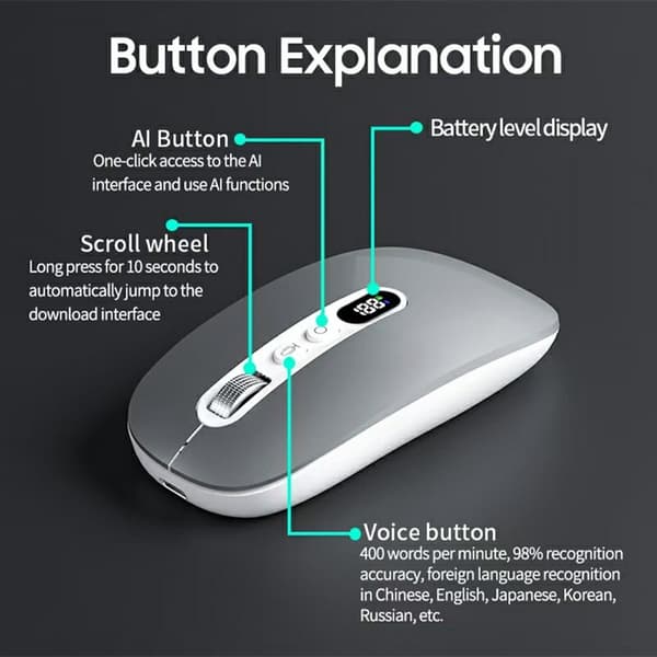 Computermus Trådløs mus AI Smart stemmemus 2.4G Bluetooth Triple Mode Lydløs computermus