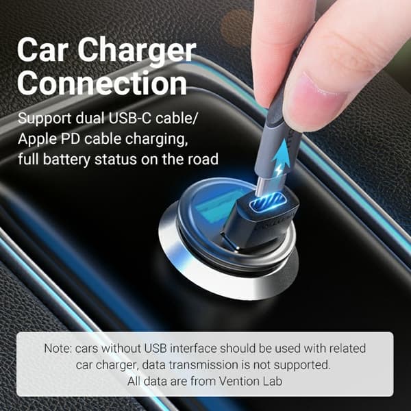 USB 2.0 A Han til USB C Hun Adapter 480Mbps Dataoverførsel OTG Konverter