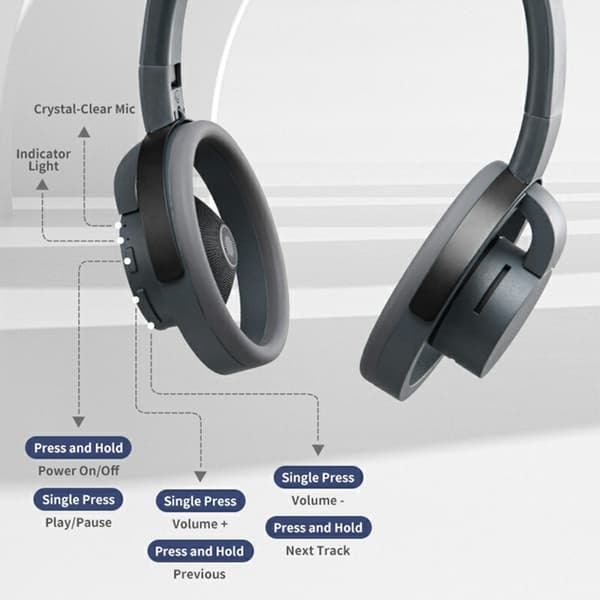 LC6200 Bluetooth vikbara hörlurar öppet öra ENC-brusreducerande headset - Vit