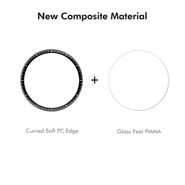Näytönsuoja Huawei Watch GT 6 46mm - älykellolle