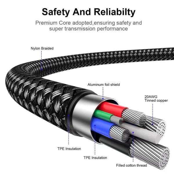 2 PAKKER USB 2.0 til USB-C Kabel 3A Hurtigopladning Sort 2 m