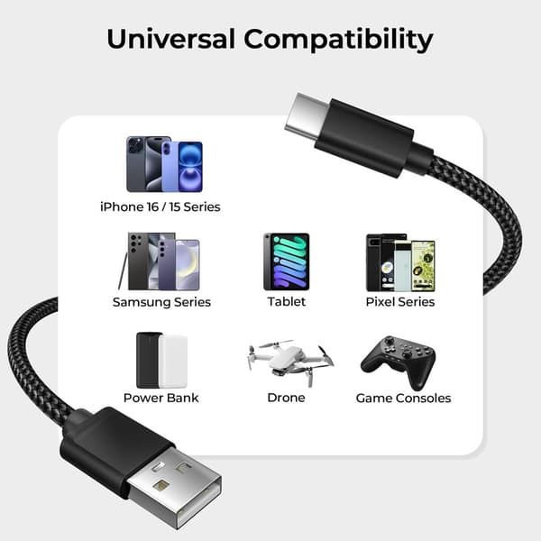 2 PAKKER USB 2.0 til USB-C Kabel 3A Hurtigopladning Sort 2 m