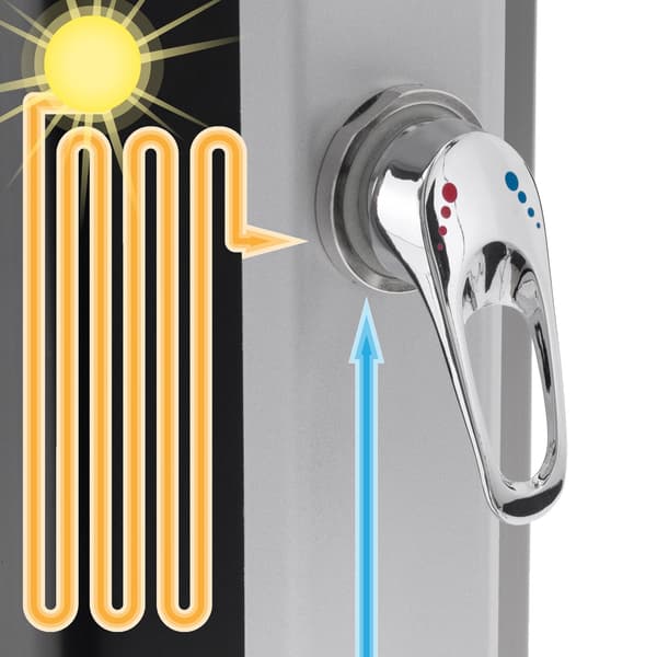 ECD Germany solbruser udendørs bruser havebruser campingbruser sol regnbruser 35 L