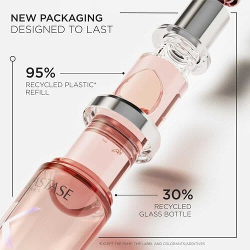 Kérastase Chroma Absolu Chroma Éclat Refillable Hair Oil 75 ml