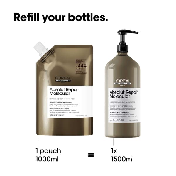 L´Oreal Professionnel Absolut Repair Molecular Shampoo Refill 1000ml - Schampo