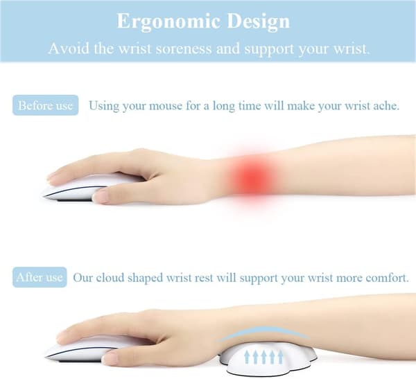 Moln handledsstödskudde för mus Ergonomisk mjukt PU-läder
