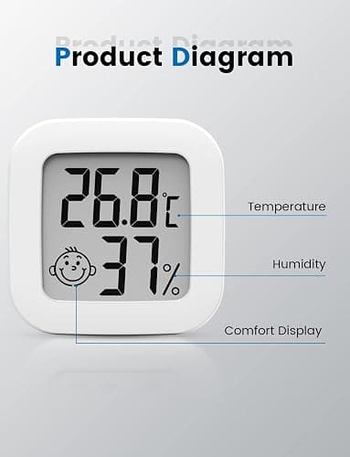 Hög noggrannhet Mini Digital Inomhus Hygrometer, Termometer, T