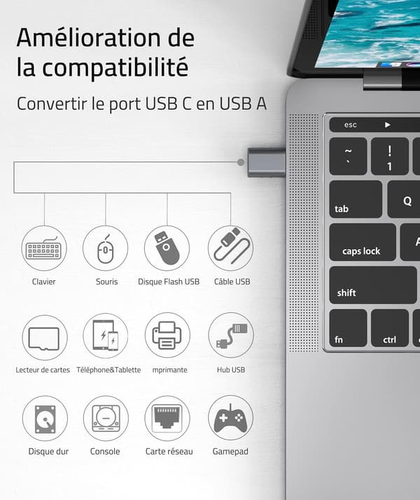 USB C - USB-sovitin, 2 kpl, USB C uros - USB3 naaras -sovitin, US