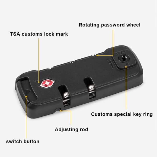 TSA-matkalukko, 2 kpl