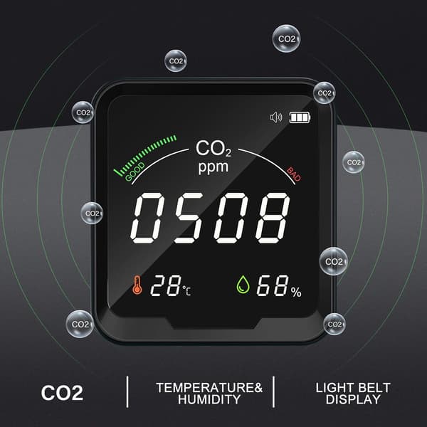 CO2-mätare, CO2-detektor, koldioxidsensor, inomhusluftkvalitetsmätare med termometer och hygrometer