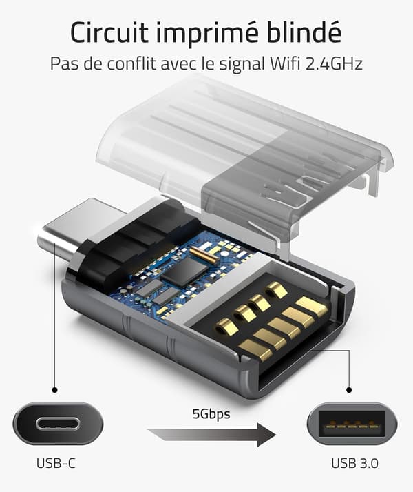 USB C - USB-sovitin, 2 kpl, USB C uros - USB3 naaras -sovitin, US