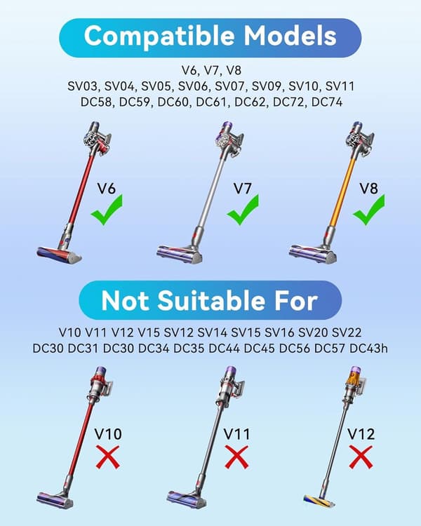 26.1V Oplader egnet til Dyson V6 V7 V8, Erstatningsoplader egnet til Dyson, Kabel 1.8 m