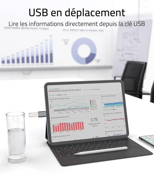 USB C - USB-sovitin, 2 kpl, USB C uros - USB3 naaras -sovitin, US