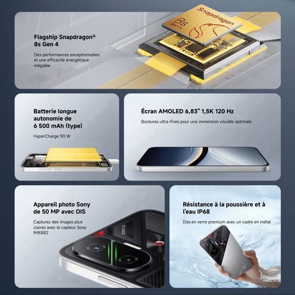 POCO F7 Vit 12 GO + 512 GO - SMARTPHONE