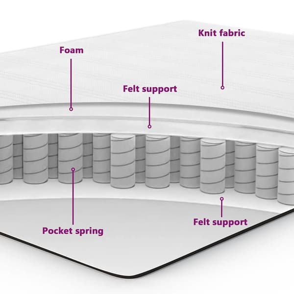 vidaXL Box spring seng med madras Sort 190 x 90 cm Polyester