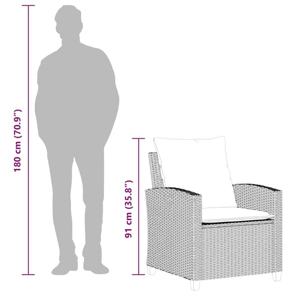 vidaXL sofasæt til haven 4 dele med hynder polyrattan lysegrå