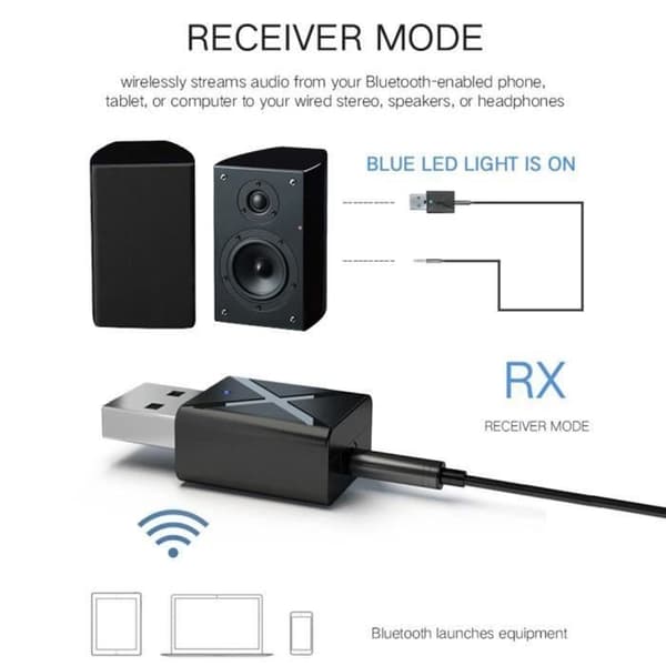 Bluetooth 5.0 lydsender mini 3,5 mm AUX stereo Bluetooth-adapter for TV PC bil