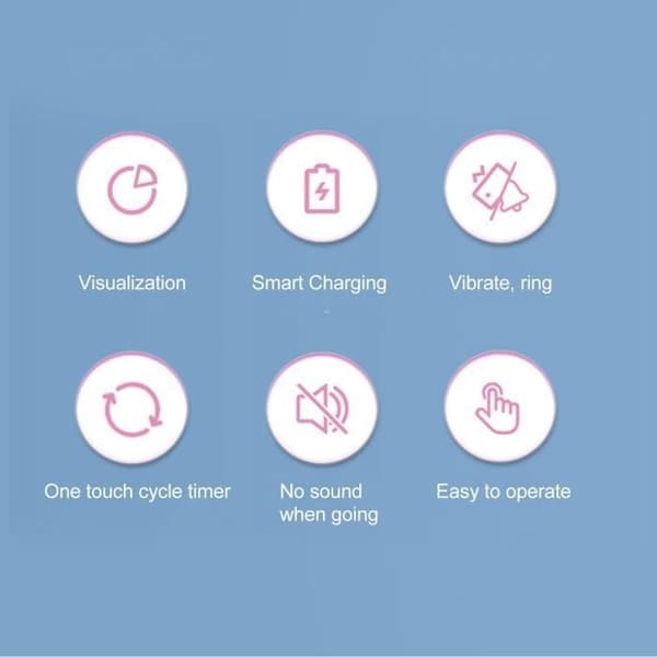 Visuell timer - TBEST - 60 minutter - Fokusmodus - To påminnelsesmoduser - Hvit