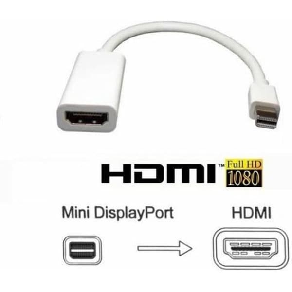 Surface Pro Mini DisplayPort–HDMI-sovitin