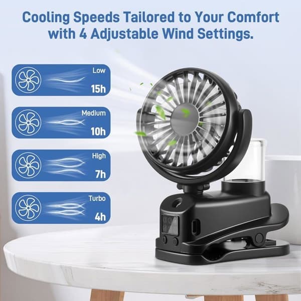 (Sort) Ventilator - HOME FIT TRAINING - Mini bærbar ventilator - 4 hastigheder - Genopladelig - Klips