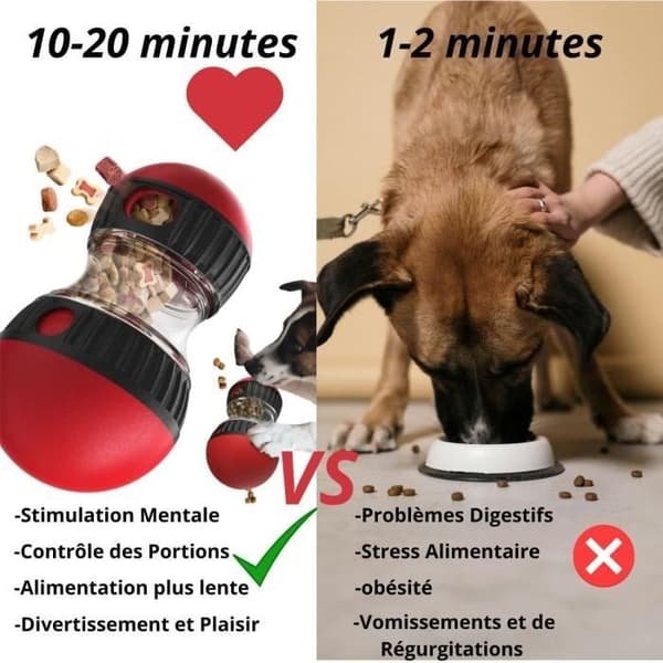 Interaktiv hundleksak, Hundboll, Interaktiv hundleksak, Oförstörbar hundleksak