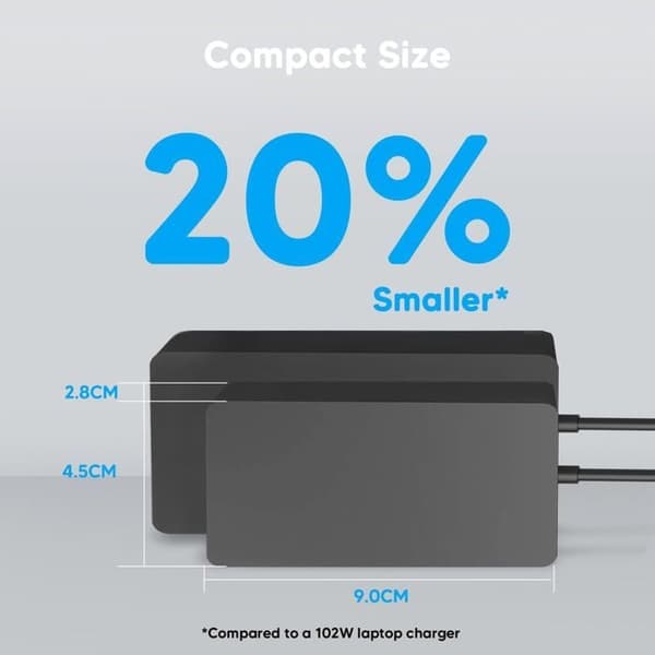 65W oplader, kompatibel med Surface Pro 3/4/5/6/7, Surface Go 2/1, Microsoft Surface Book/Notebook/Tablet, USB