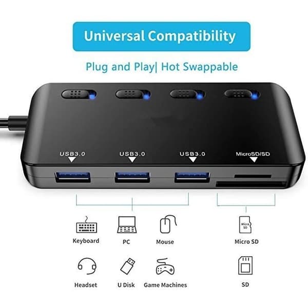 Atolla USB 3.0 Hub Multi-Port Adapter med SD/TF/Micro SD Kortlæser til Macbook/Notebook og mere