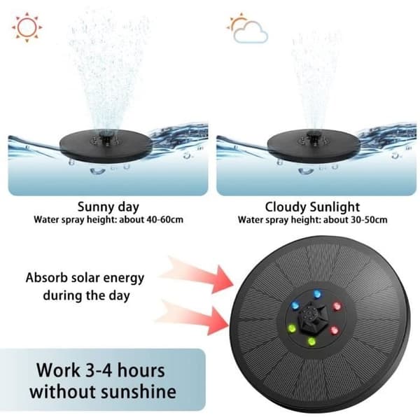 (Flerfarget) Solcellefontene - Uspesifisert - 3W - Batteri - LED-lys - 7 spraymoduser