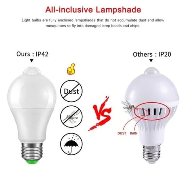 (vit) STILLCOOL E27 LED-lampa med rörelsesensor - Varmvit - IP42 PIR