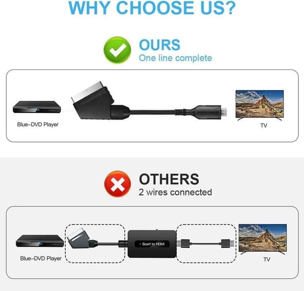 Scart til HDMI-adapter Lyd- og video til Sky Blu-ray DVD-afspiller STB VHS Xbox PS3