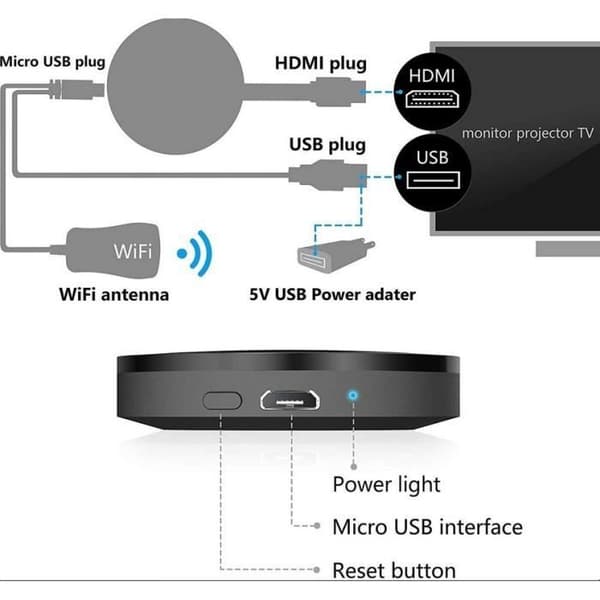 TV Digital HDMI Mediestreamer Video til Google Chromecast 2 Sort