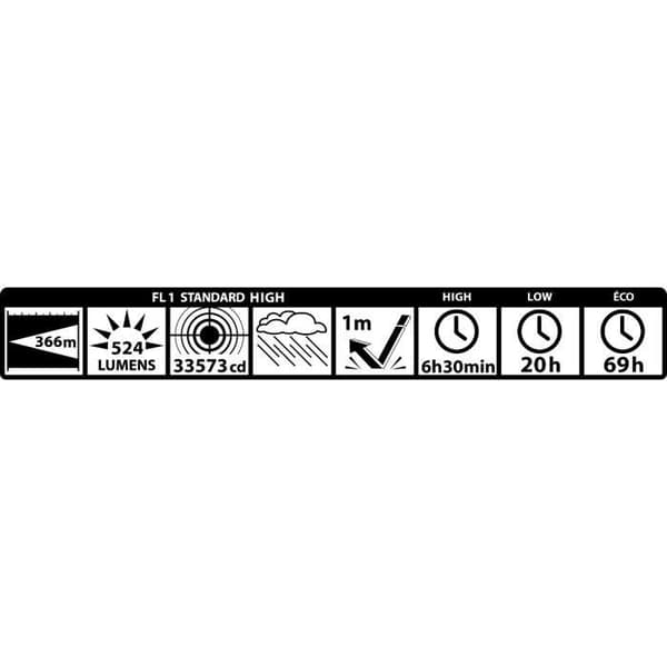 (Sort) MAGLITE ML300 2D LED-lommelygte 524 LUM